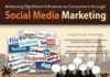 Digital Marketing : Achieving Influence Through Social Media Marketing # Infographic #socialmedia #s…