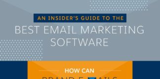 Digital Marketing : An Insider’s Guide to the Best Email Marketing Software
