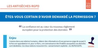 Digital Marketing : Antisèche RGPD 2 : Êtes-vous certain d’avoir demandé la permission ?