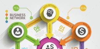 Digital Marketing : Business marketing infographics template. Can be used for workflow layout, banne…