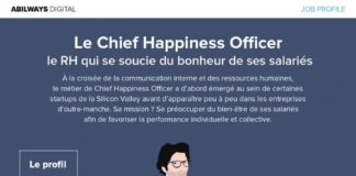 Digital Marketing : Chief Happiness Officer : le bonheur en boîte