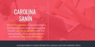 Digital Marketing : Click on the image to view the high definition version. Create infographics at v…