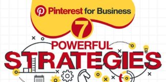 Digital Marketing : Comment déclarer votre entreprise sur Pinterest pour gagner de la visibilité