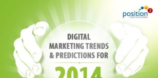 Digital Marketing : Digital Marketing : DIGITAL MARKETING – Digital Marketing Trends & Predictions for 2014 #Dig