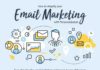 Digital Marketing : Digital Marketing : How to amplify email #Marketing #SMM #Infographic