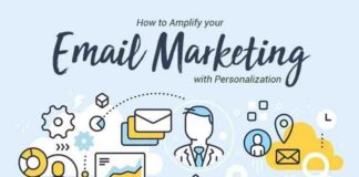 Digital Marketing : Digital Marketing : How to amplify email #Marketing #SMM #Infographic