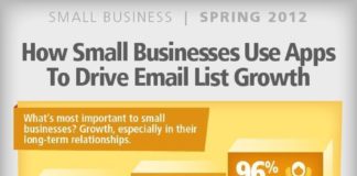 Digital Marketing : Digital Marketing : No More Typing! Use Apps to Grow Your Mailing List