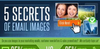 Digital Marketing : Digital Marketing : Top Ten Tips for Using #Email #Images www.digitalinform…
