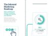 Digital Marketing : Digital Marketing : the inbound marketing roadmap