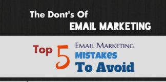 Digital Marketing : Easy Methods to Develop a Marketing Campaign with Mobile Friendly Videos