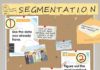 Digital Marketing : Four Simple Rules for Email Marketing: Segmentation