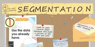 Digital Marketing : Four Simple Rules for Email Marketing: Segmentation