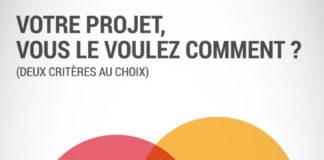 Digital Marketing : Graphiste créatif, rapide et pas cher à Lyon ?