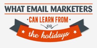 Digital Marketing : Holiday-Infographic-Email-Marketing