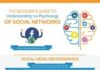 Digital Marketing : How The Psychology Of Social Networks Can Improve Your Marketing