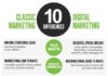 Digital Marketing : How is digital marketing different from classical marketing