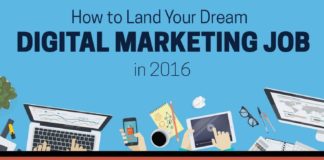 Digital Marketing : How to Land your Dream Digital Marketing Job in 2016? #Infographic