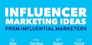 Digital Marketing : #Influencer #Marketing Ideas from Influential Marketers