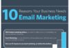 Digital Marketing : Infographic – 10 Email Marketing Do’s and Don’ts #samarkand #samarqand #сам…