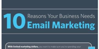 Digital Marketing : Infographic – 10 Email Marketing Do’s and Don’ts #samarkand #samarqand #сам…