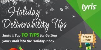 Digital Marketing : Infographic – Holiday Deliverability Tips