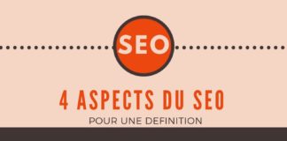 Digital Marketing : Infographie : Le SEO, c’est quoi ? ça sert à quoi ?