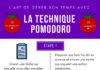 Digital Marketing : L’art de gérer son temps avec la technique du Pomodoro quand tu es freelance ou…