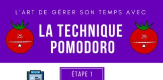Digital Marketing : L’art de gérer son temps avec la technique du Pomodoro quand tu es freelance ou…