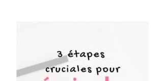 Digital Marketing : Les 3 étapes cruciales pour écrire le parfait résumé Linkedin