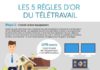 Digital Marketing : Les 5 règles d'or du télétravail… et 10 tweets pour te donner envie (ou…