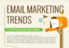 Digital Marketing : Make Email #Marketing Trends work for you! #Web #Business #Entrepreneur #Startup…