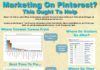 Digital Marketing : Marketing on Pinterest