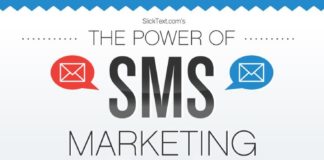 Digital Marketing : Mobile Marketing In The UK? Think SMS First