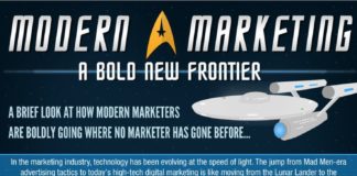 Digital Marketing : Modern Marketing: A Bold New Frontier #digitalmarketing #SouthAfrica Image credi…