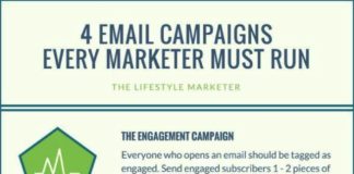 Digital Marketing : Photo Editing App For Windows 10 amid Photo Editor Online Reddit within Photo Ed…