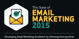 Digital Marketing : Photo Editing App Grain inside Photo Editing Background Link many Photo Editing …