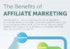 Digital Marketing : Photo Editing Software Softonic beneath Affiliate Email Marketing Tips + Photo E…