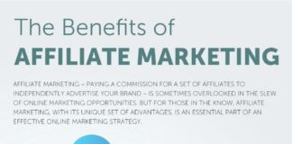 Digital Marketing : Photo Editing Software Softonic beneath Affiliate Email Marketing Tips + Photo E…