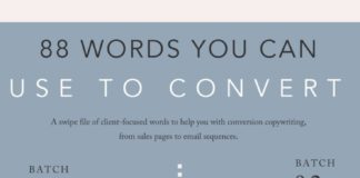 Digital Marketing : Pin now for later — 88 words you can use in your copy to ramp up your conversio…
