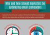Digital Marketing : Preheader for Email Marketing #infographic