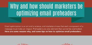 Digital Marketing : Preheader for Email Marketing #infographic