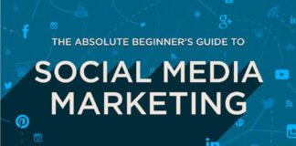 Digital Marketing : #Social #Infographic: The Absolute Beginner’s Guide to Social Media #Marketing…