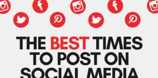 Digital Marketing : The Best Times To Post on Social Media #Infographic