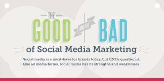 Digital Marketing : The Good and Bad of Social Media Marketing – #infographic