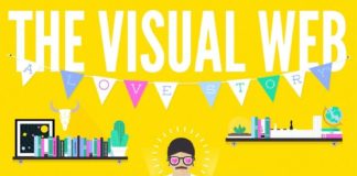 Digital Marketing : The Importance of Visual Content in Marketing – infographic