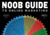 Digital Marketing : The Noob Guide to Online Marketing Infographic Embed Code