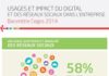 Digital Marketing : Uages et impacts du digital et des réseaux sociaux dans l'entreprise (barom…