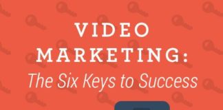 Digital Marketing : Viral marketing goes social media