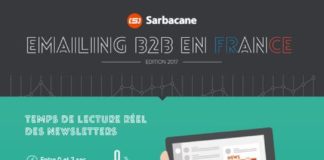 Digital Marketing : Webmarketing infographics – La French Touch digitale en images | Scoop.it