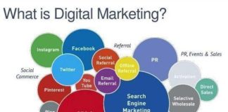 Digital Marketing : What is Digital Marketing